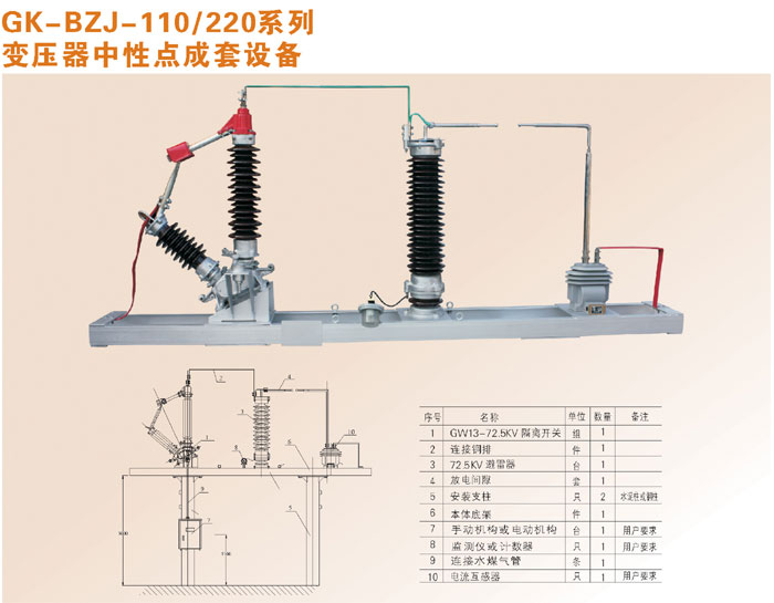 GK-BZJ-110/220变压器中性点成套设备